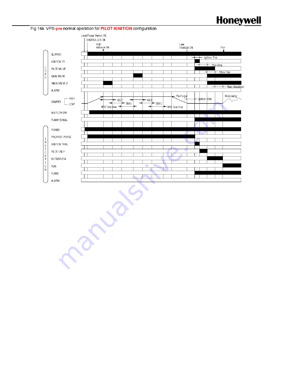 Honeywell DBC2000E10 Series Handbook Download Page 27