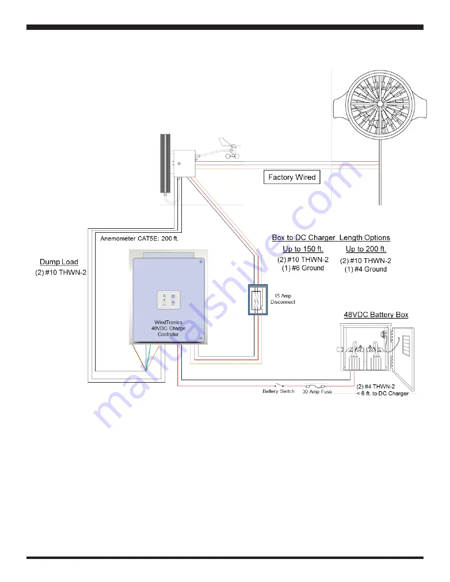 Honeywell DCCC6500 Скачать руководство пользователя страница 14