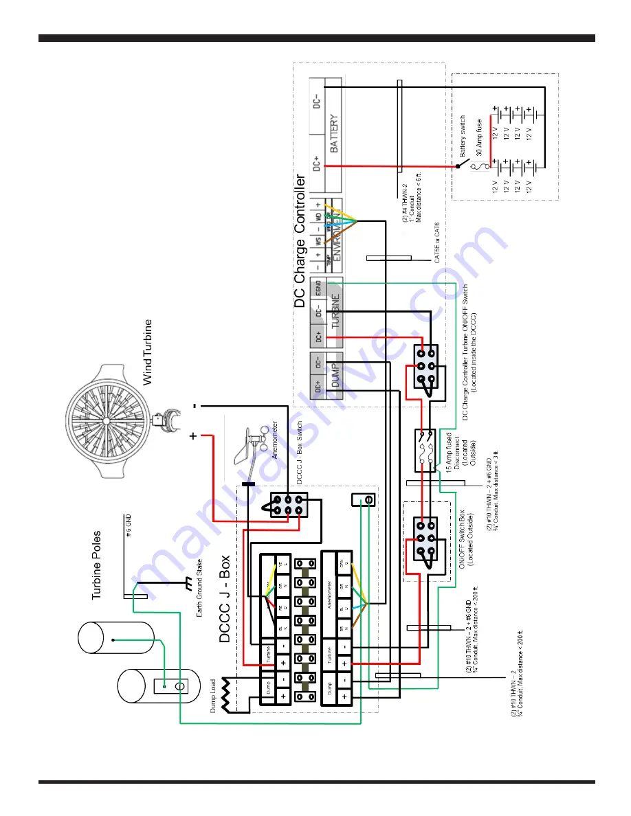 Honeywell DCCC6500 Quick Start Manual Download Page 15