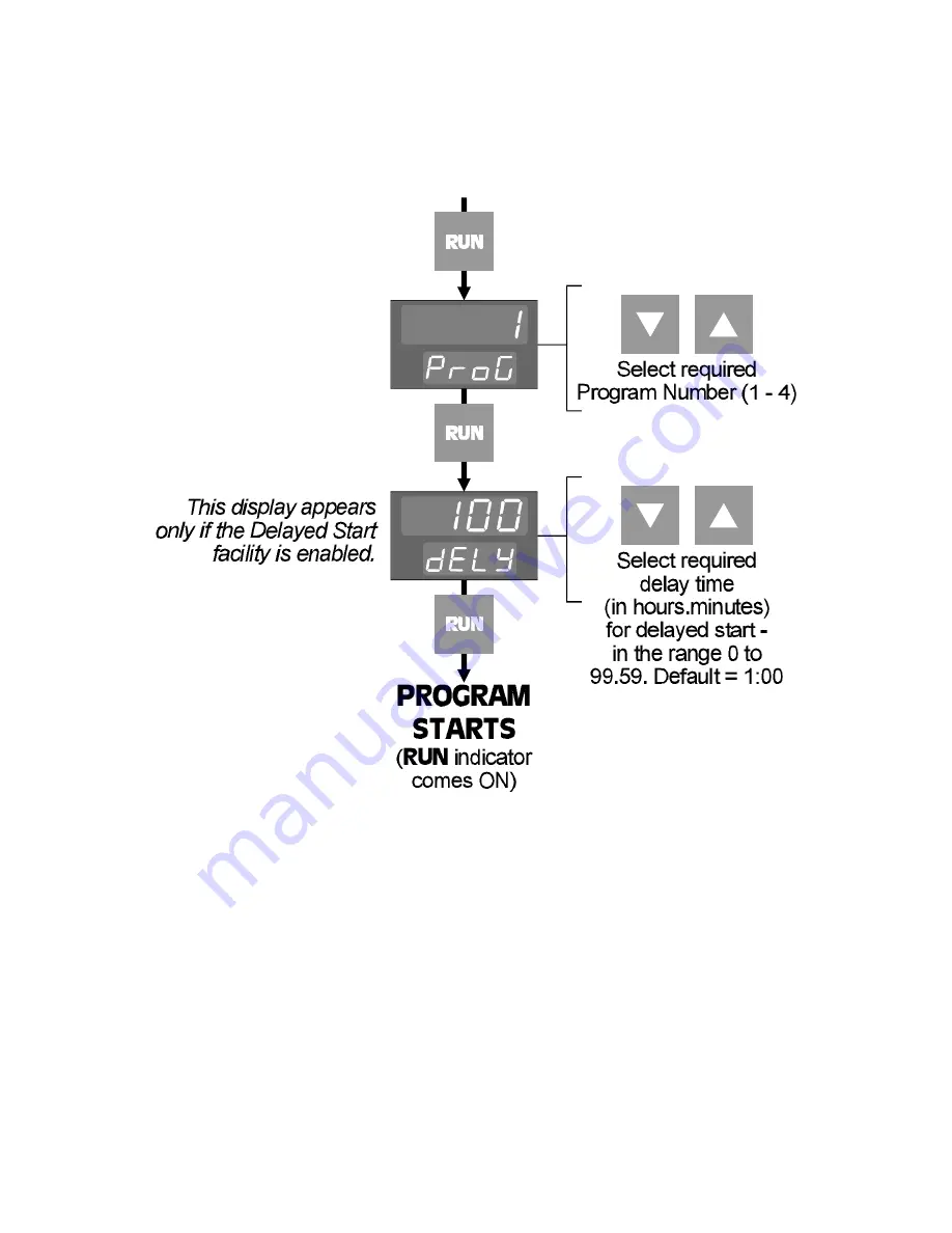 Honeywell DCP 50 Product Manual Download Page 9