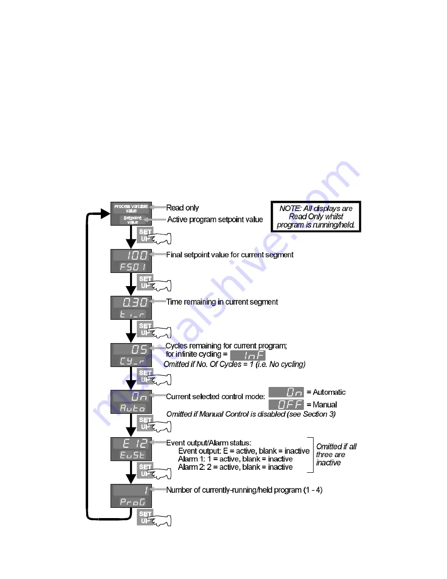 Honeywell DCP 50 Product Manual Download Page 10