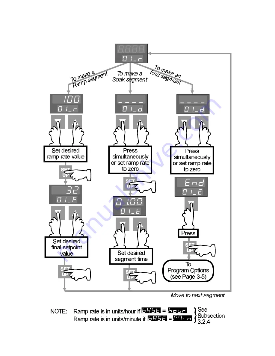 Honeywell DCP 50 Скачать руководство пользователя страница 23