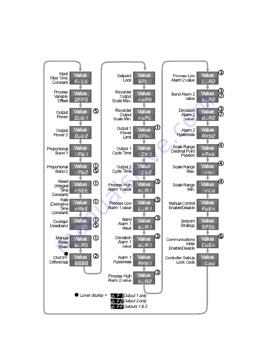 Honeywell DCP 50 Скачать руководство пользователя страница 31