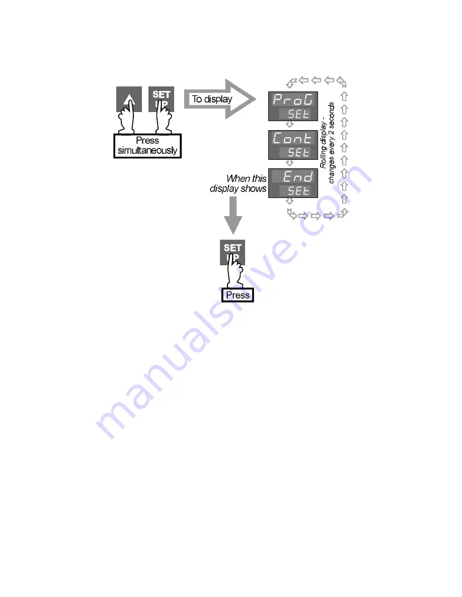 Honeywell DCP 50 Скачать руководство пользователя страница 38