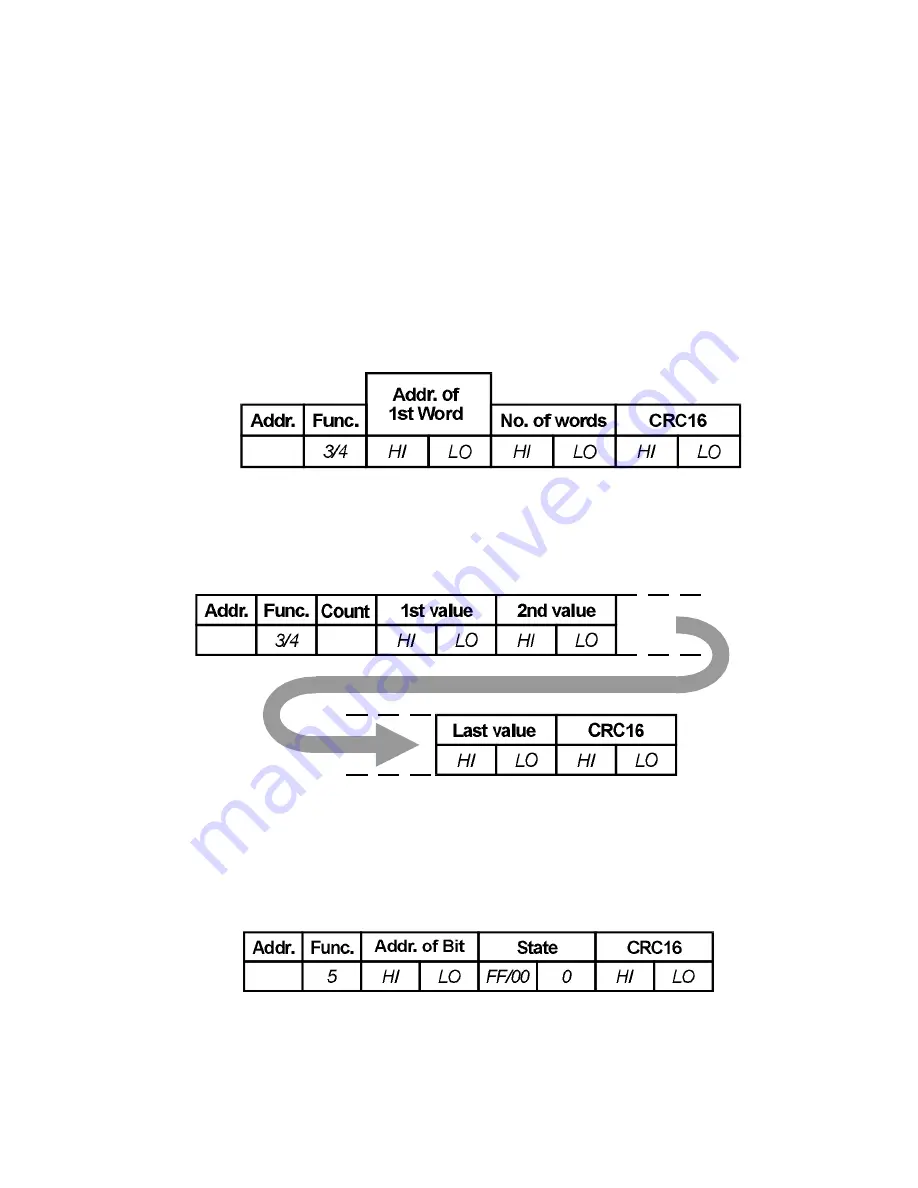 Honeywell DCP 50 Product Manual Download Page 41