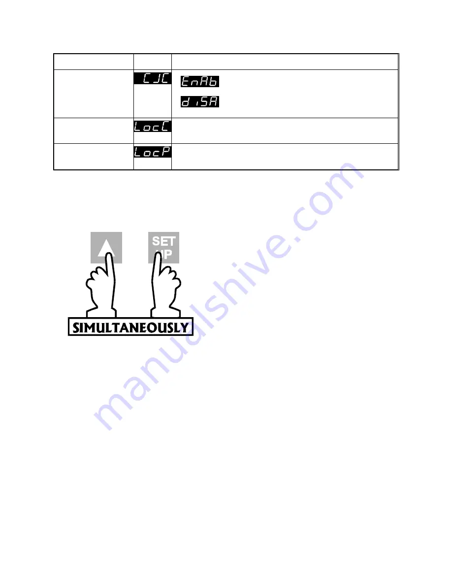 Honeywell DCP 50 Product Manual Download Page 58