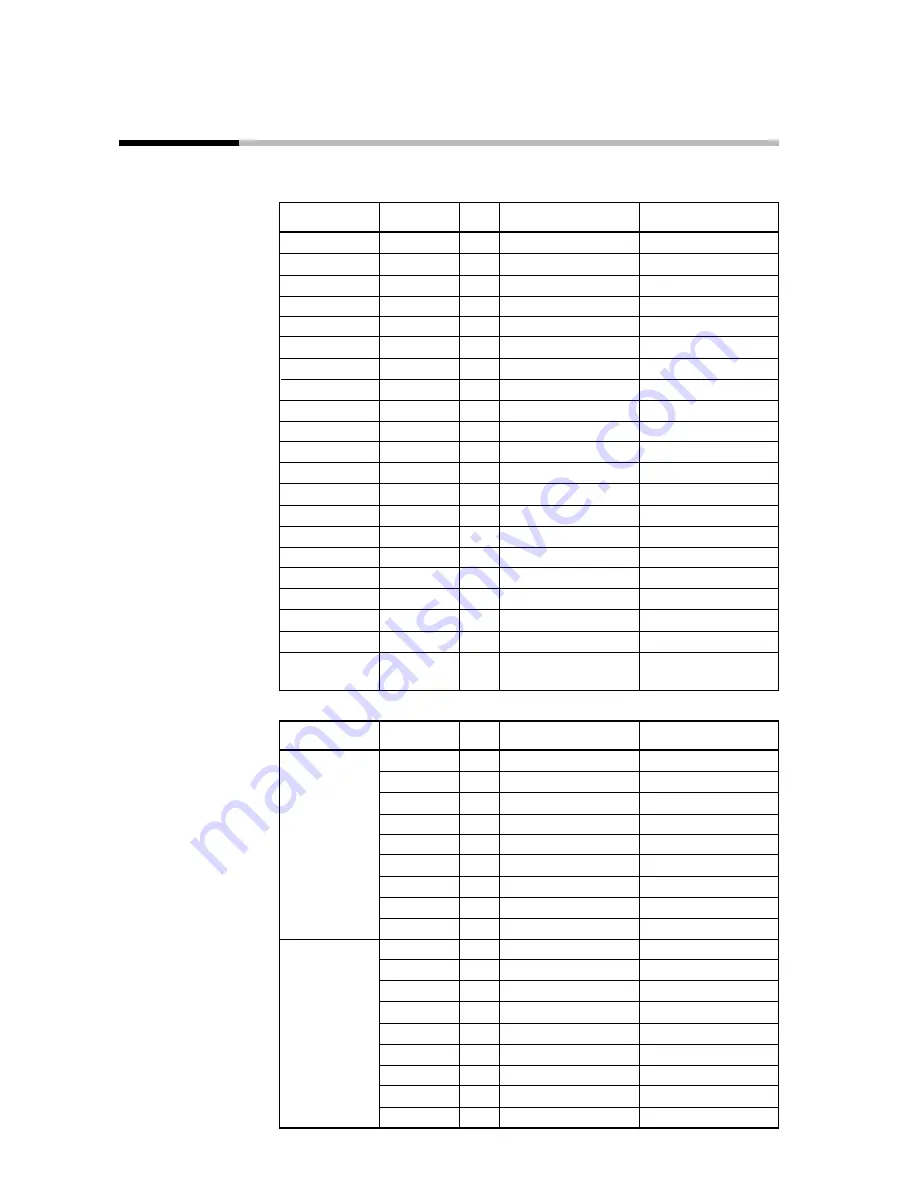 Honeywell DCP301 User Manual Download Page 26