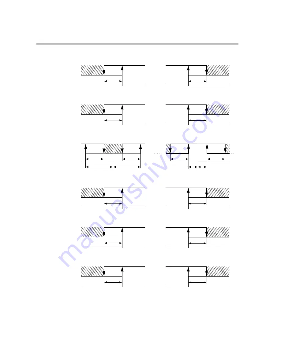 Honeywell DCP301 User Manual Download Page 55