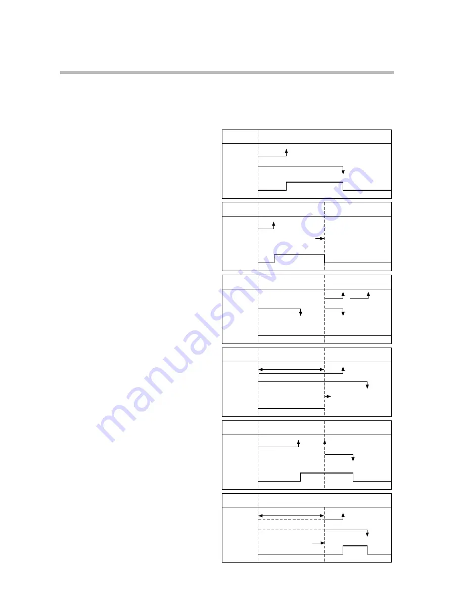 Honeywell DCP301 User Manual Download Page 57