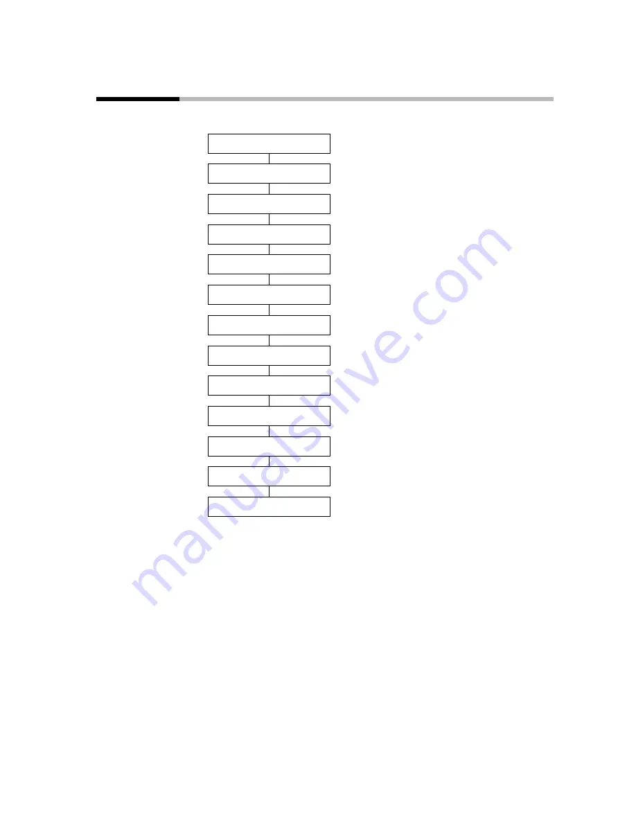 Honeywell DCP301 User Manual Download Page 68