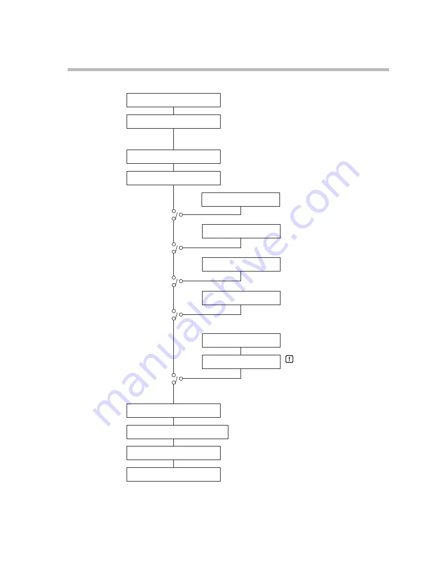 Honeywell DCP301 User Manual Download Page 70