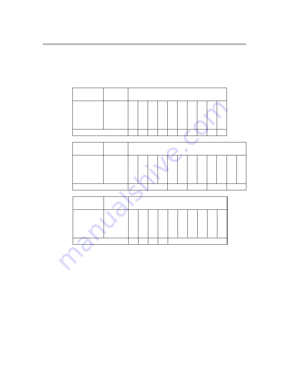 Honeywell DCP301 User Manual Download Page 82