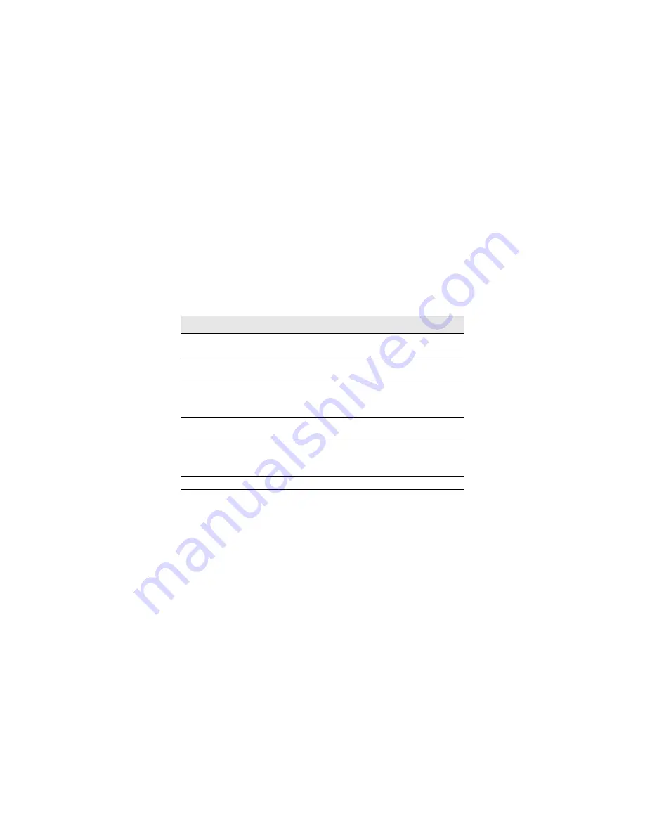 Honeywell DEX-BLE-10 Quick Start Manual Download Page 10