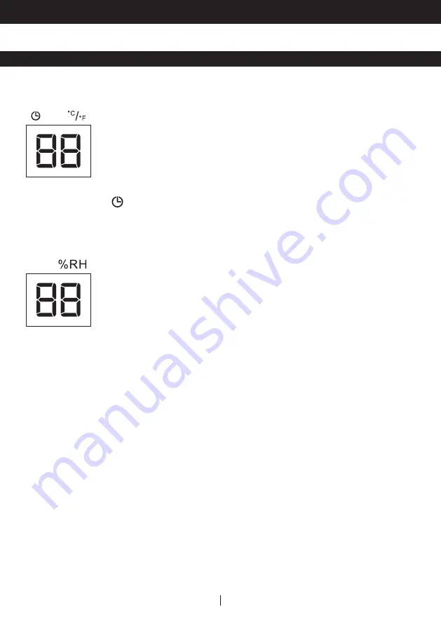 Honeywell DH45PWGN User Manual Download Page 10