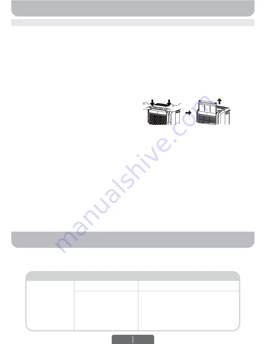 Honeywell DH45W Owner'S Manual Download Page 15