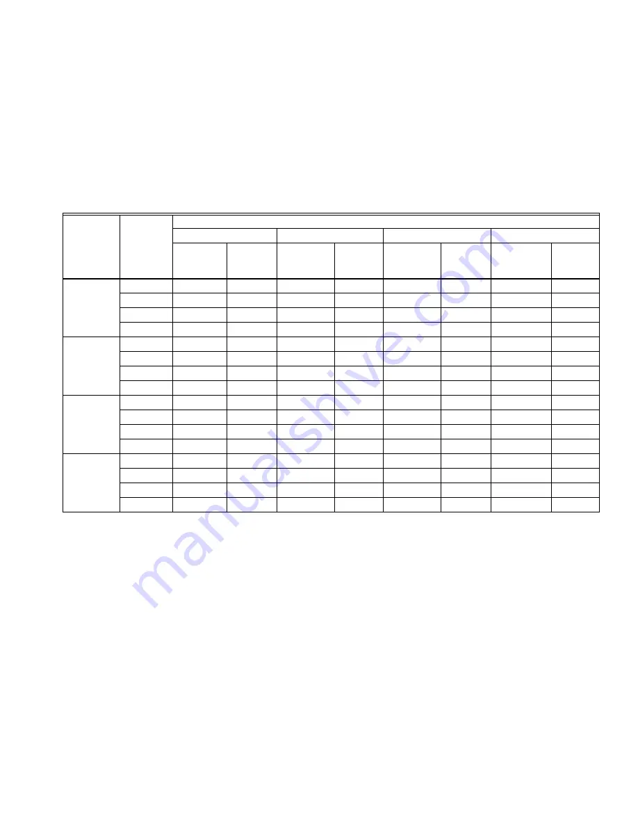 Honeywell DIAL-SET DS05C Product Data Download Page 3