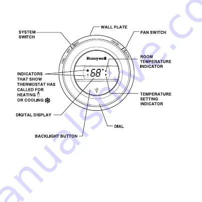 Honeywell Digital Round T8775A Скачать руководство пользователя страница 2