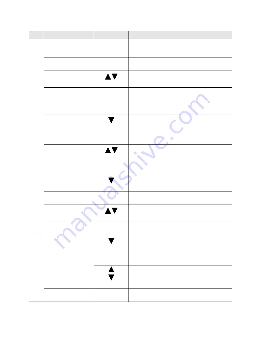 Honeywell DirectLine DL421 Скачать руководство пользователя страница 22