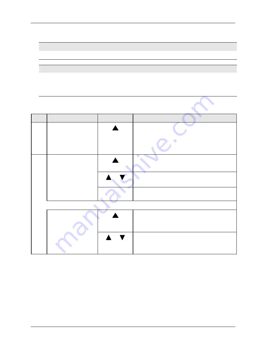 Honeywell DirectLine DL421 User Manual Download Page 27