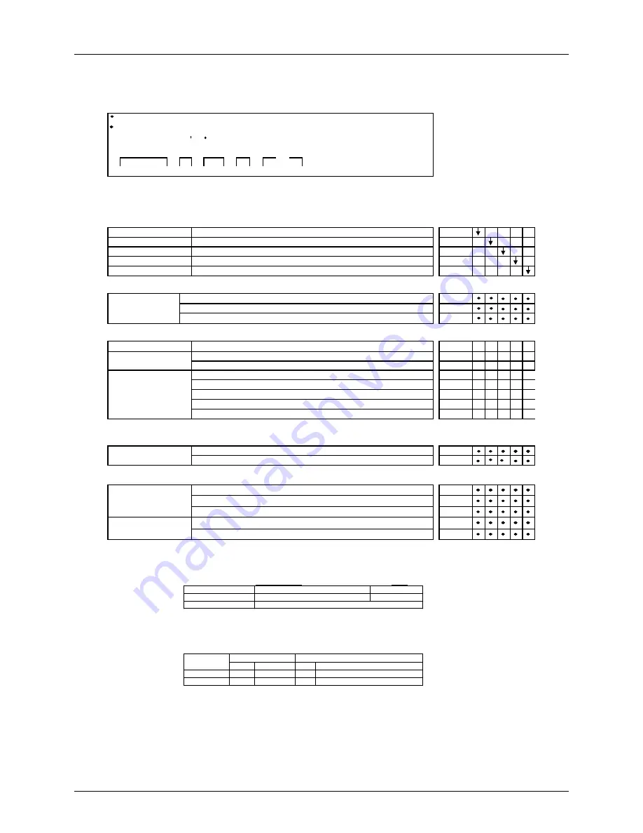 Honeywell DirectLine DL423 Скачать руководство пользователя страница 10