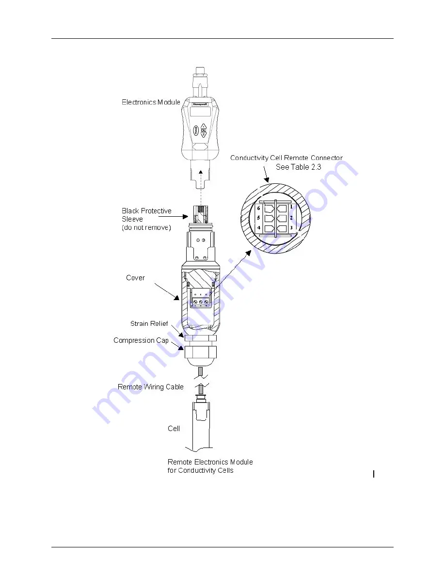 Honeywell DirectLine DL423 User Manual Download Page 15