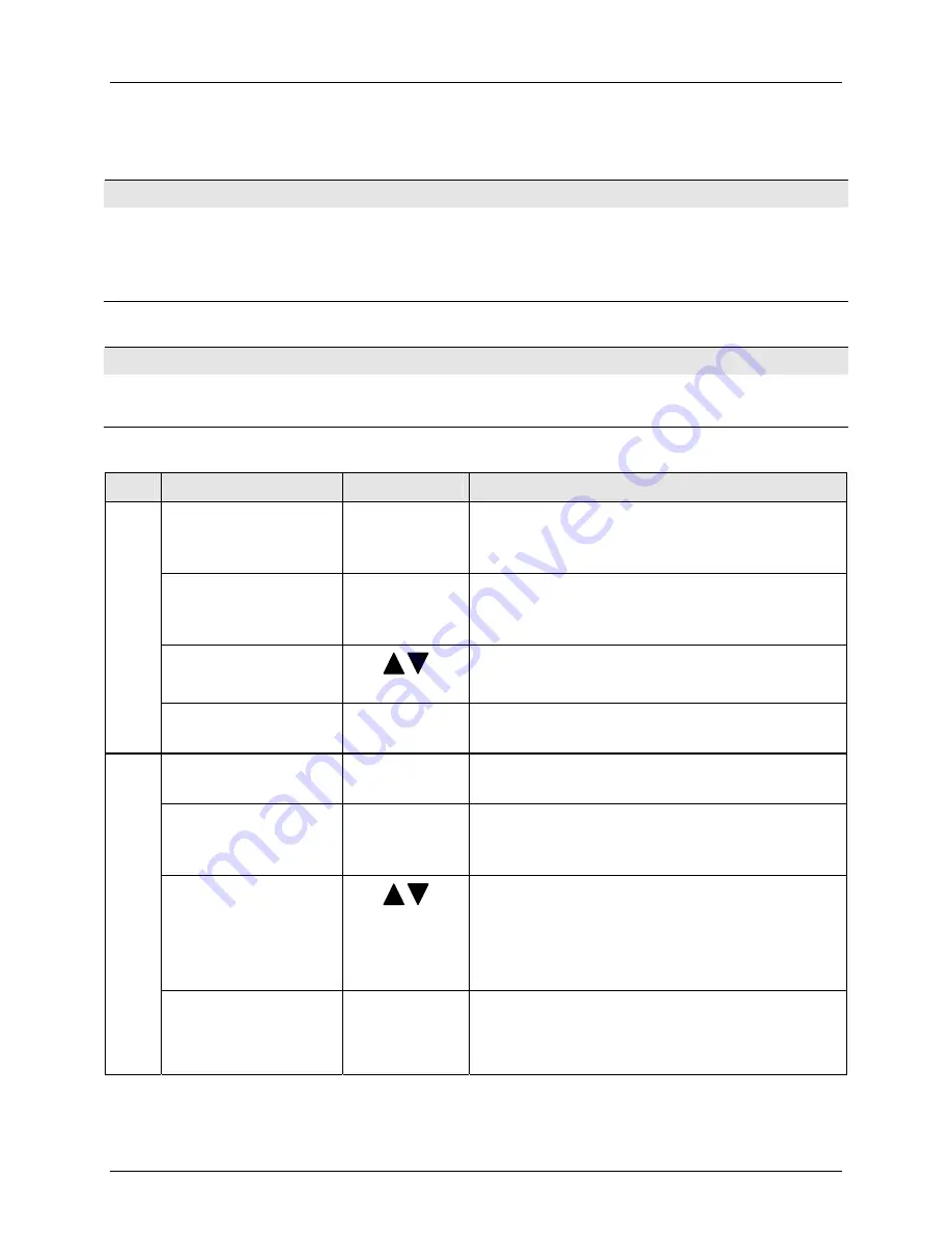 Honeywell DirectLine DL423 User Manual Download Page 20