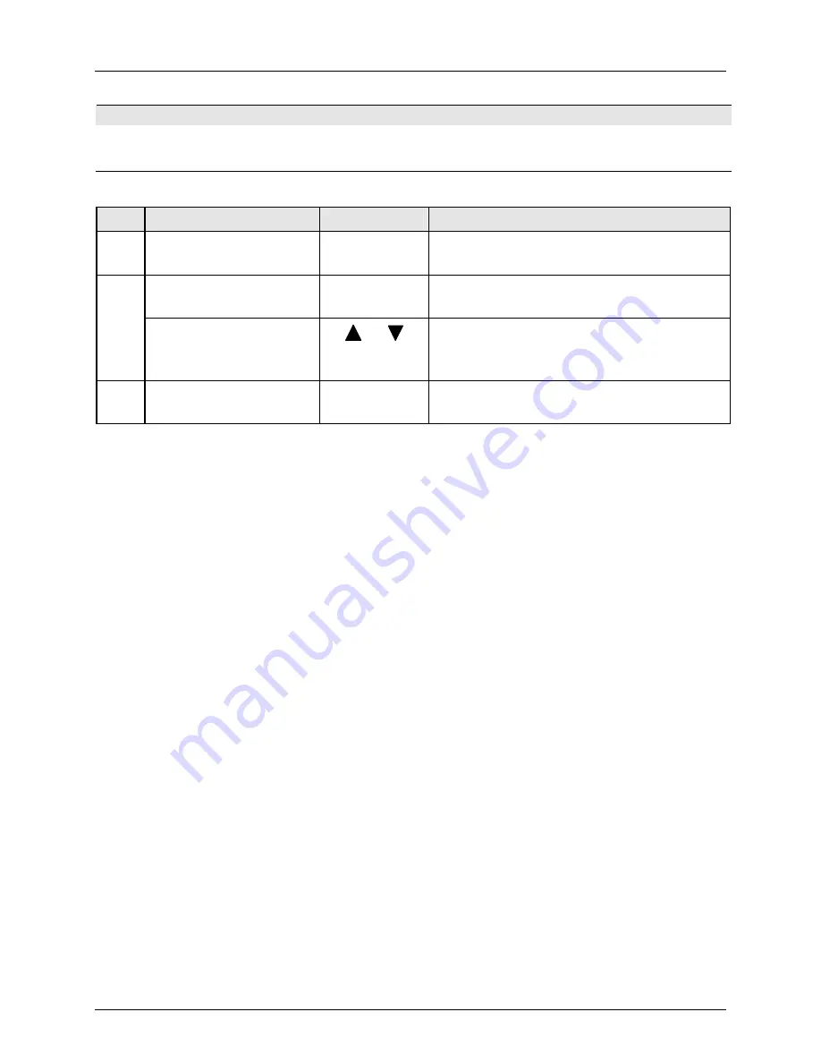 Honeywell DirectLine DL423 User Manual Download Page 28