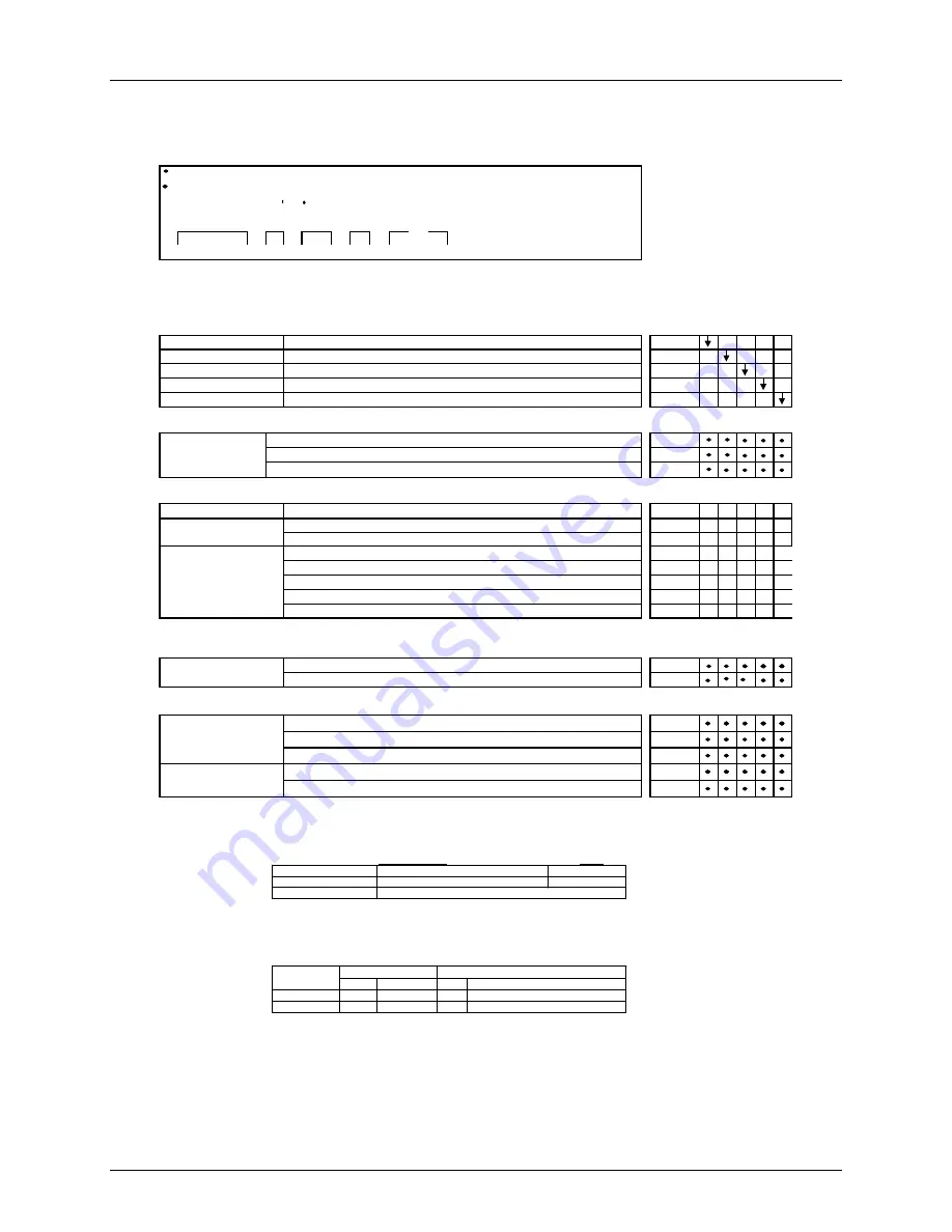 Honeywell DirectLine DL424 Скачать руководство пользователя страница 10