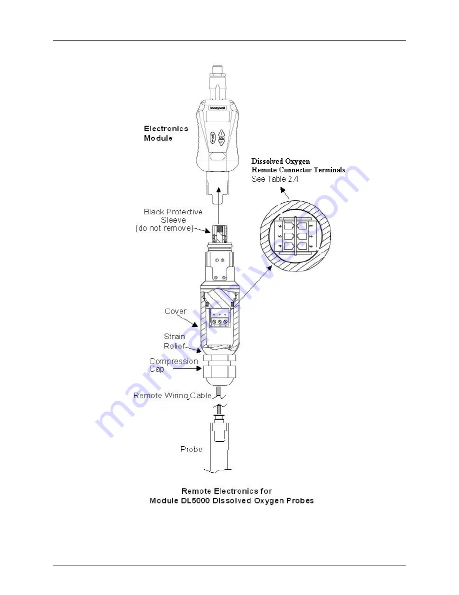 Honeywell DirectLine DL424 User Manual Download Page 15