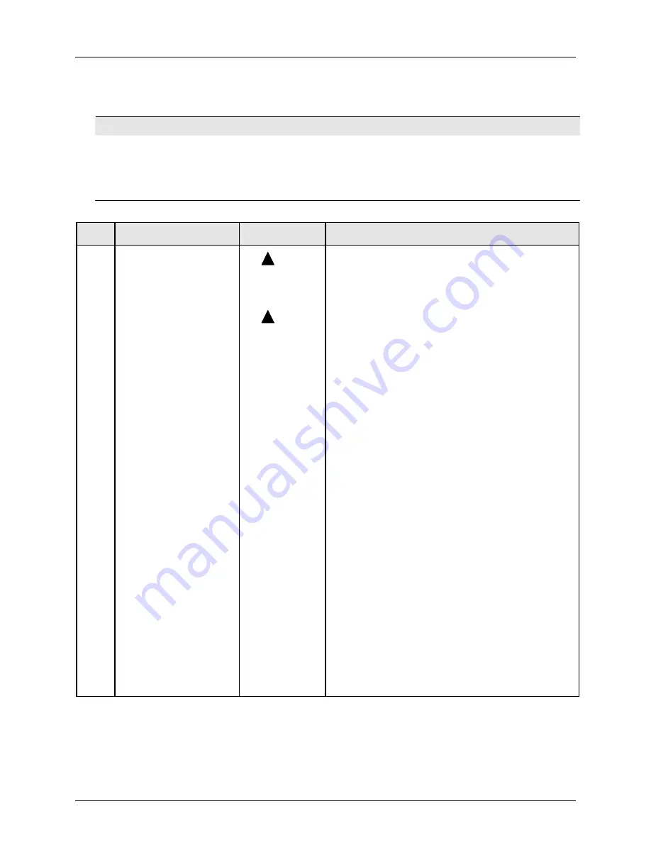 Honeywell DirectLine DL424 Скачать руководство пользователя страница 26