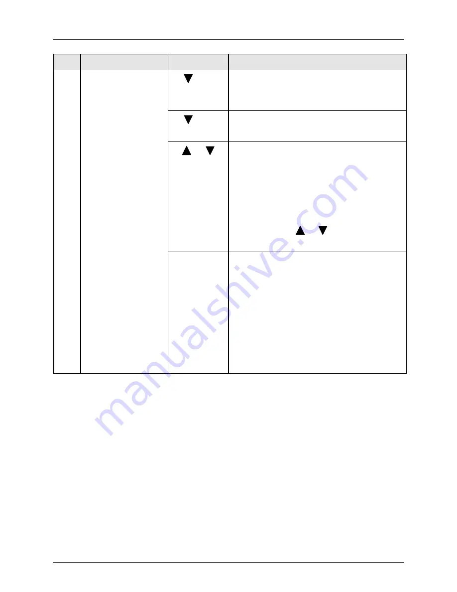 Honeywell DirectLine DL424 User Manual Download Page 27