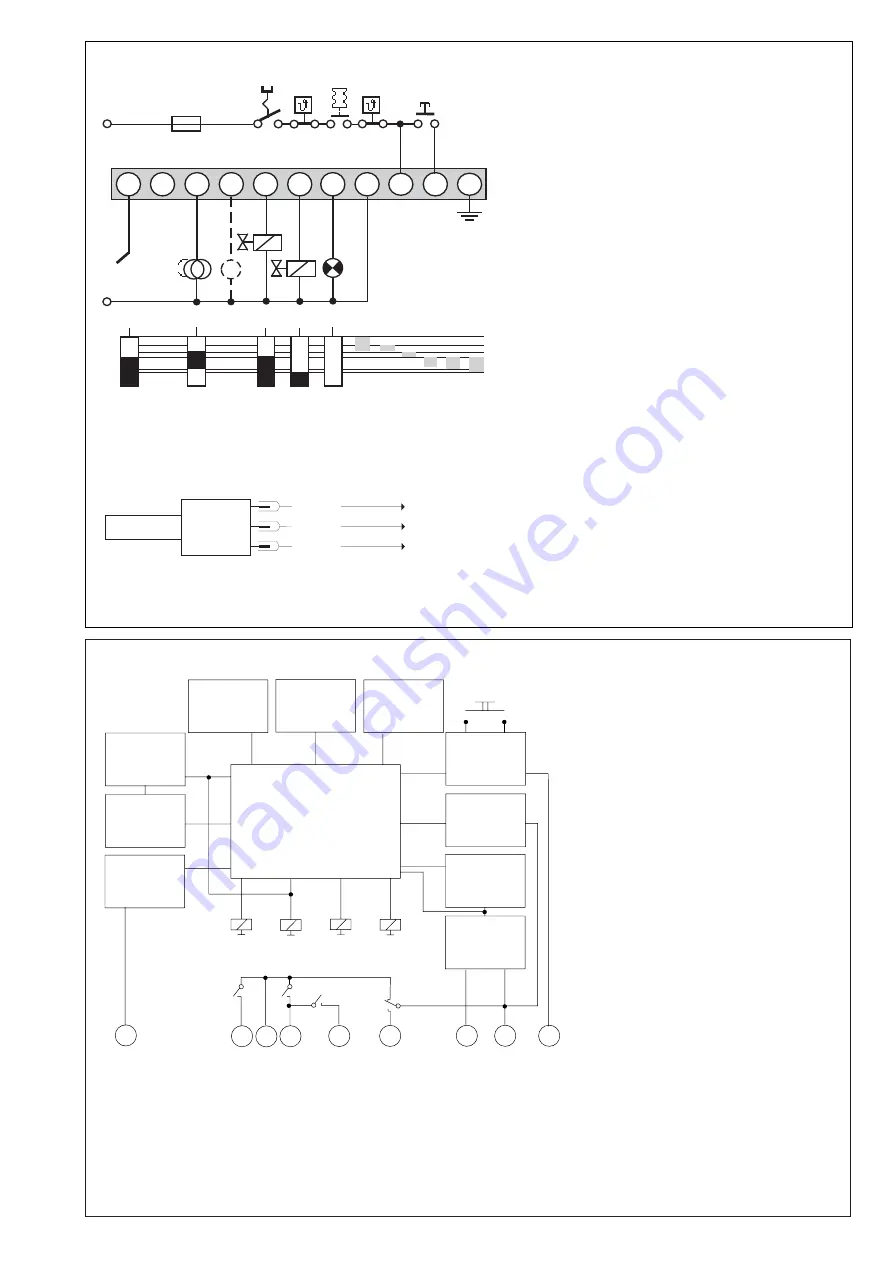 Honeywell DKG 972 Manual Download Page 5