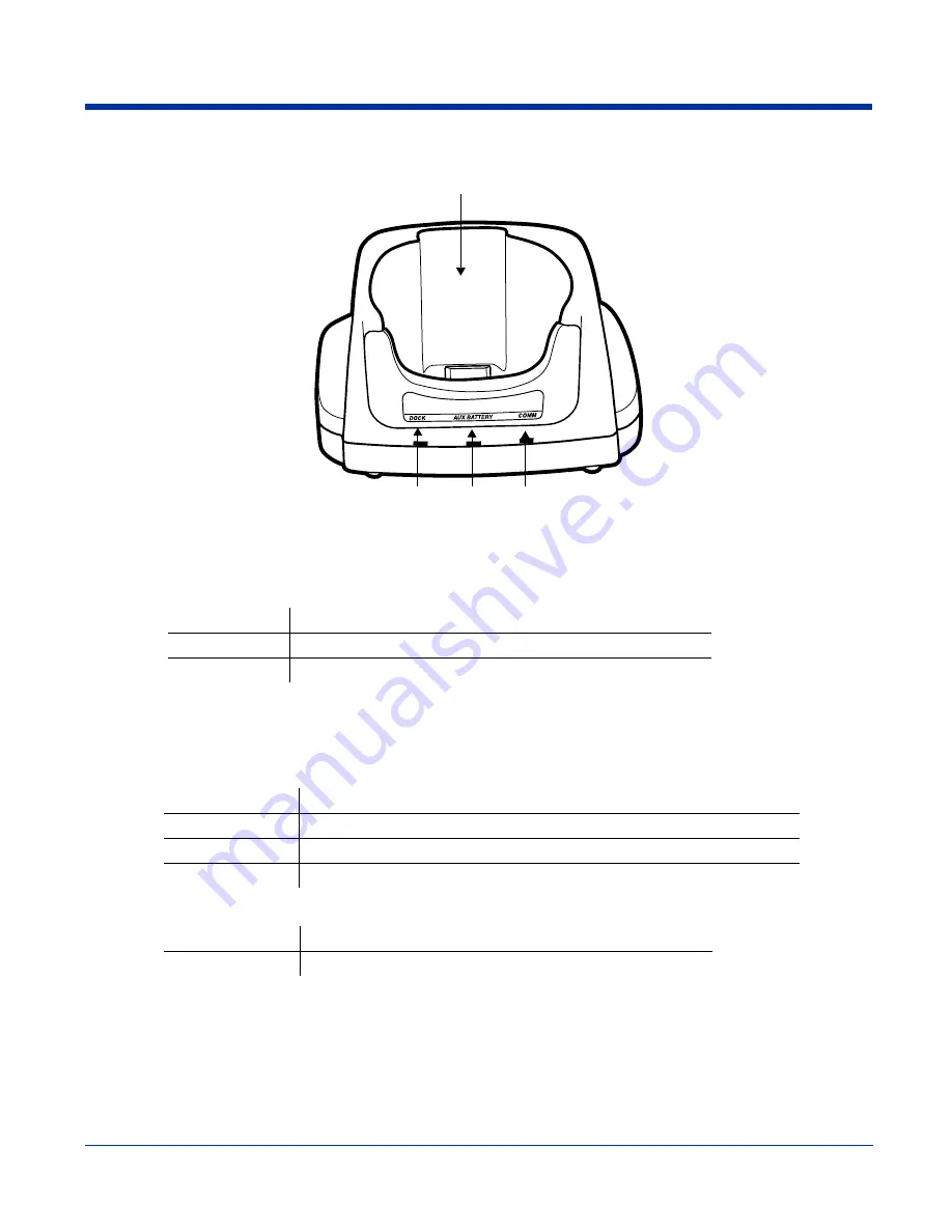 Honeywell Dolphin 7900 User Manual Download Page 174