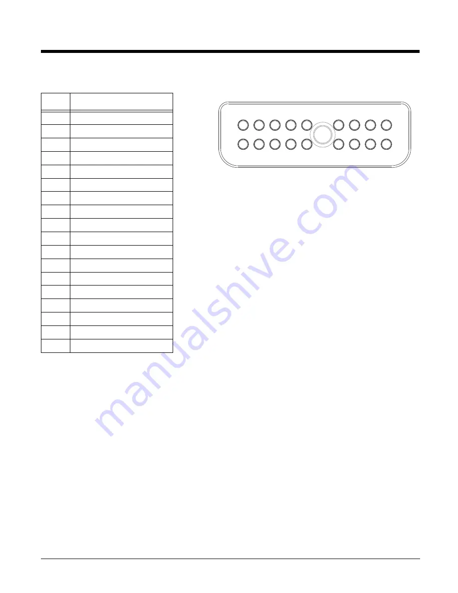 Honeywell Dolphin 99 EX Скачать руководство пользователя страница 42