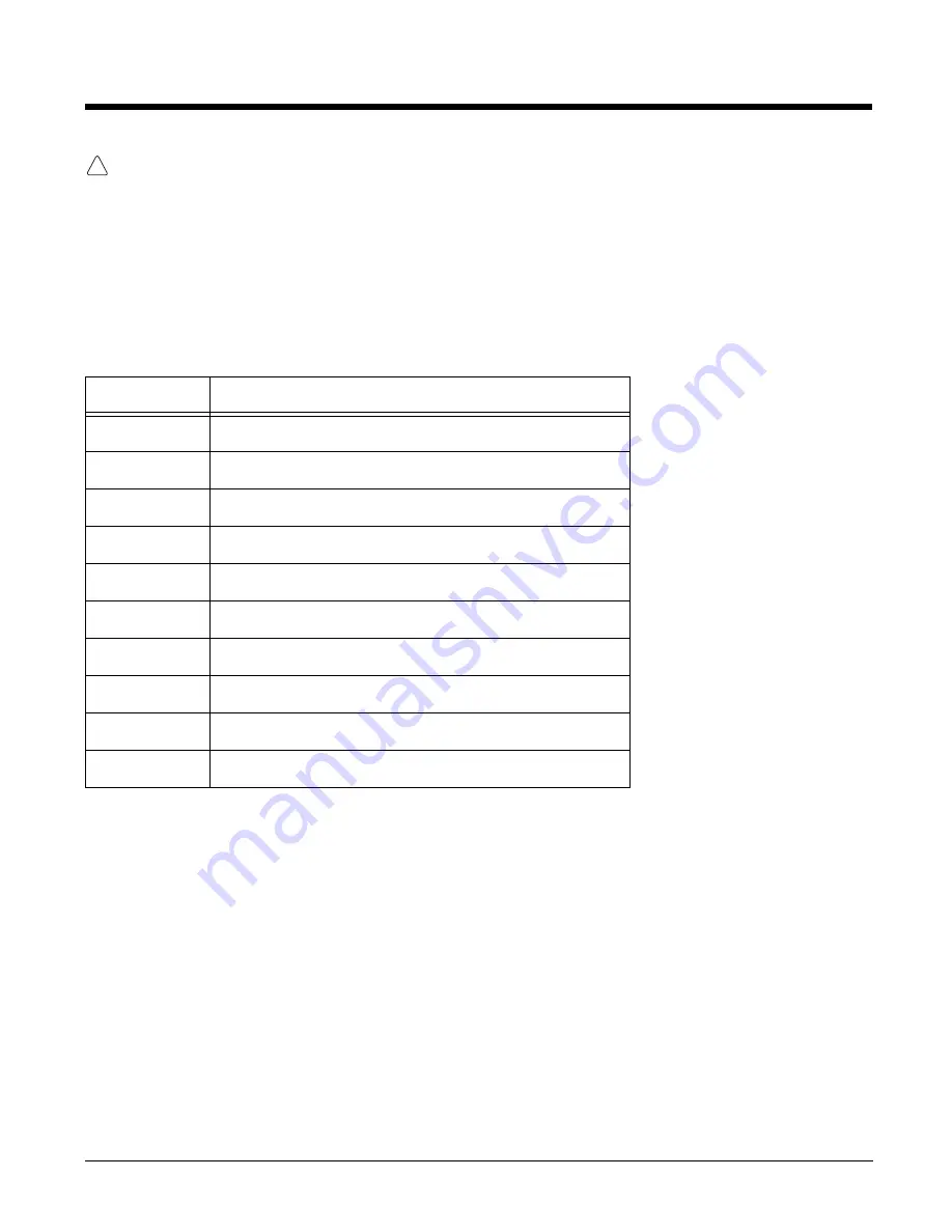 Honeywell Dolphin 99 EX User Manual Download Page 113