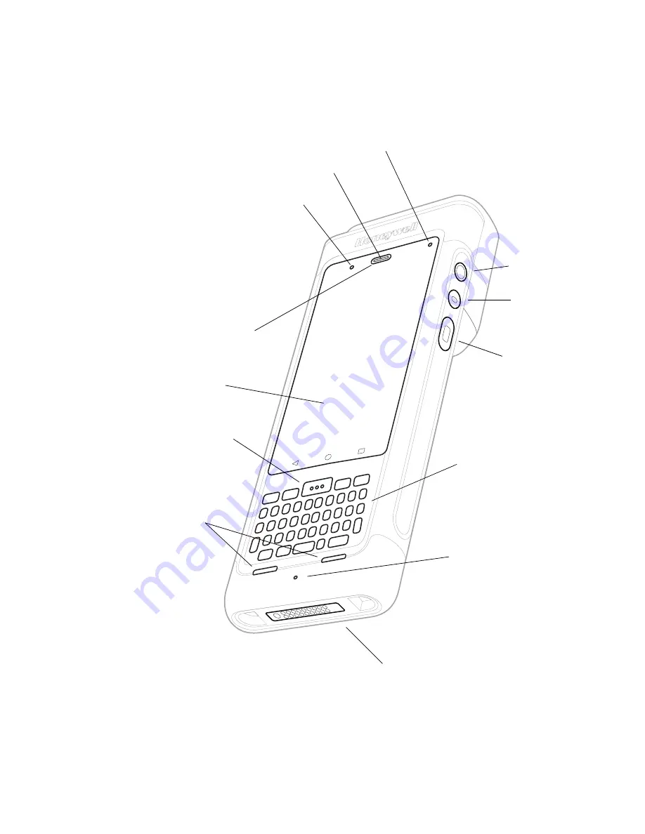 Honeywell Dolphin CN80G User Manual Download Page 15