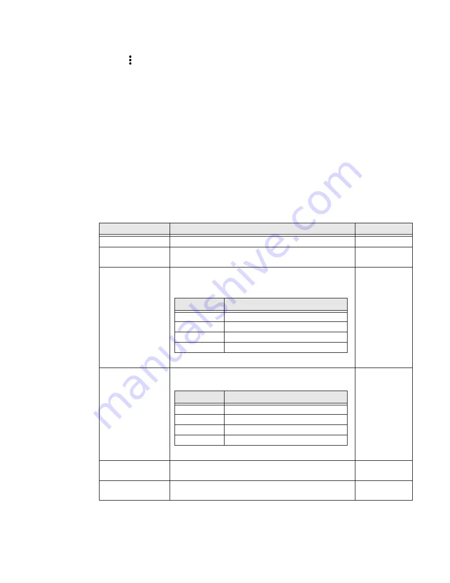 Honeywell Dolphin CN80G User Manual Download Page 57