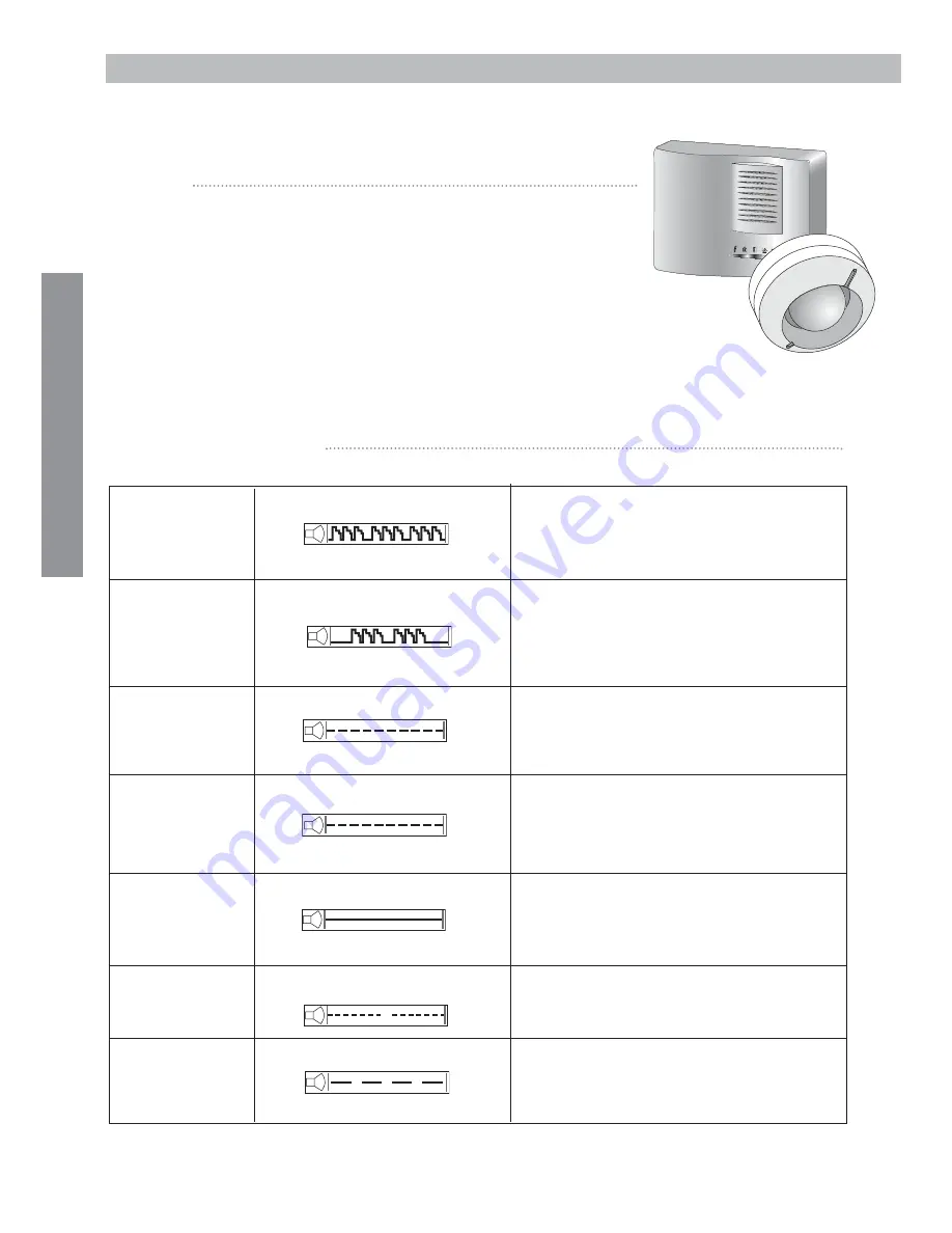 Honeywell Domonial User Manual Download Page 37