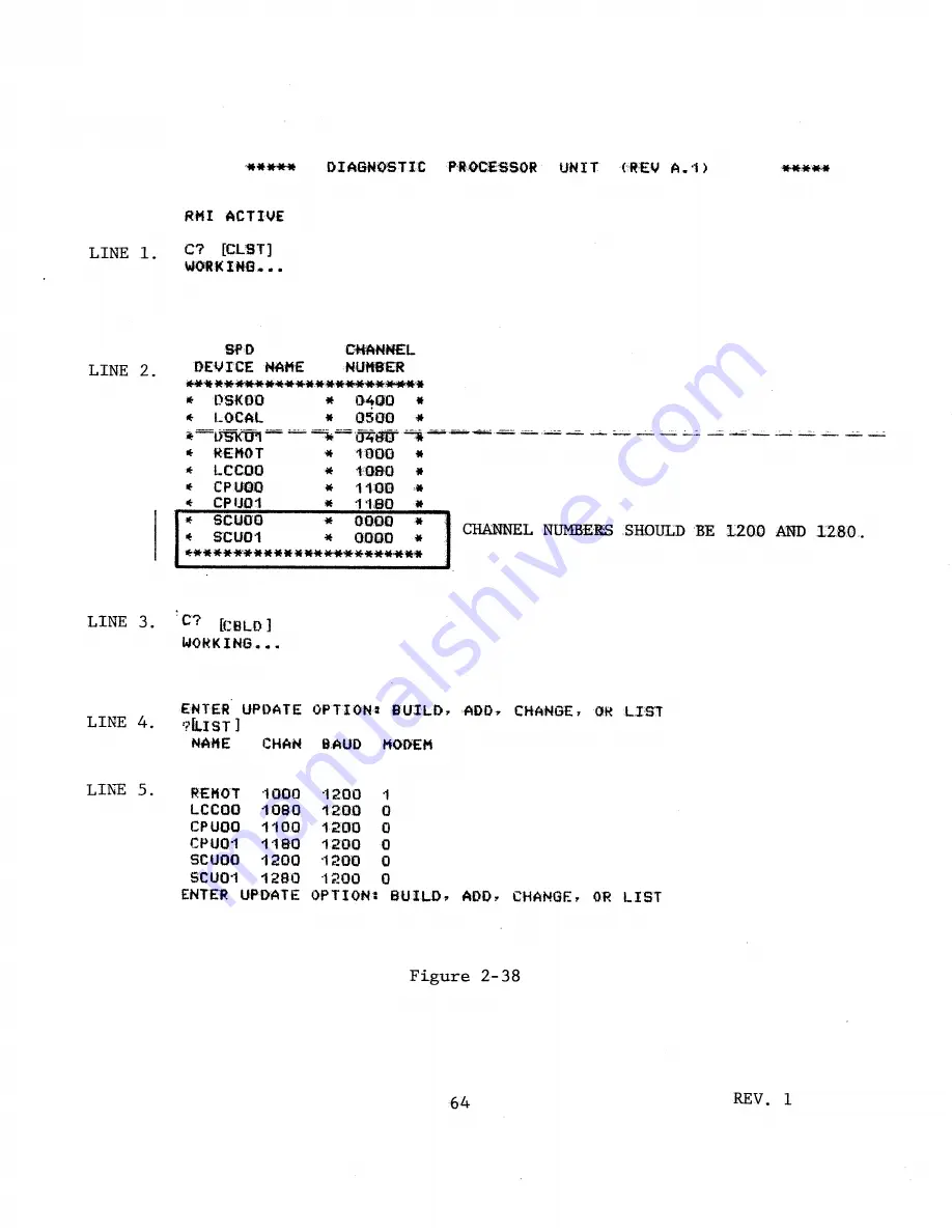 Honeywell DPS8/20 Reference Manual Download Page 56