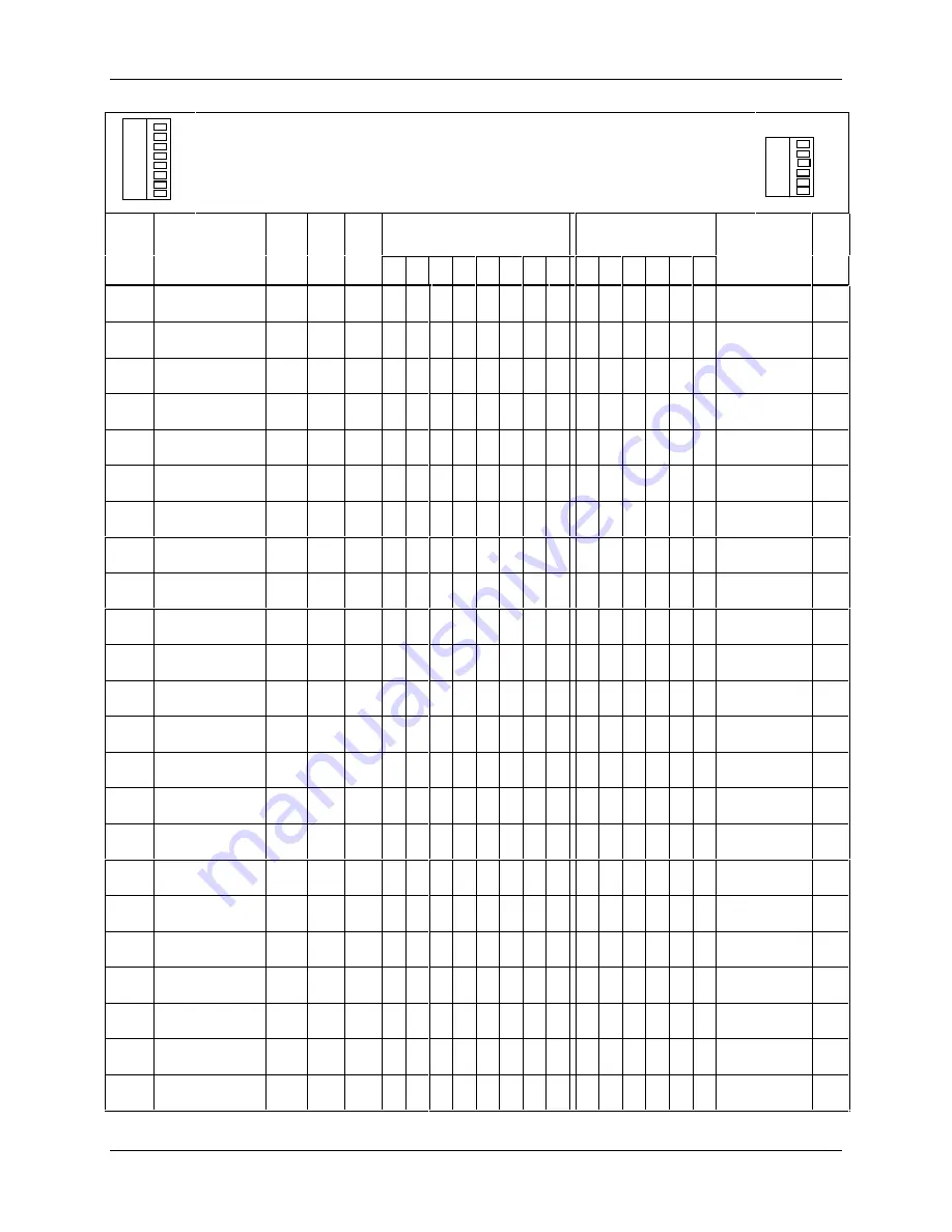 Honeywell DR4300 Series Product Manual Download Page 64