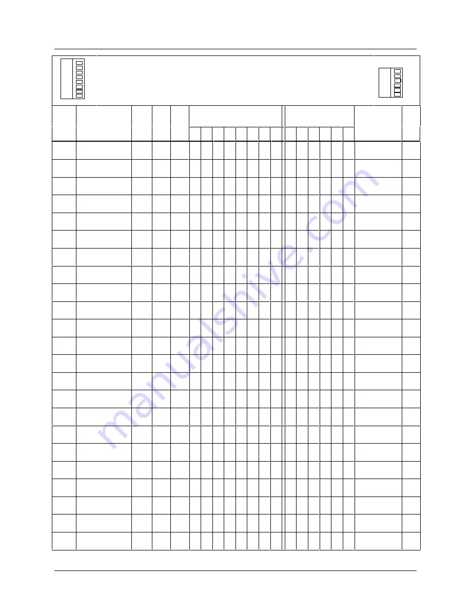 Honeywell DR4300 Series Product Manual Download Page 69