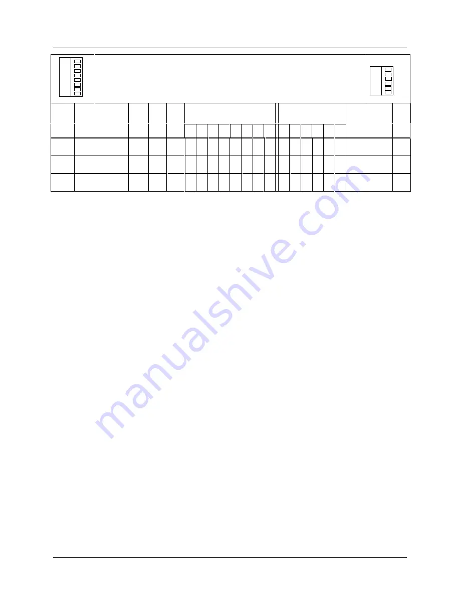 Honeywell DR4300 Series Product Manual Download Page 75