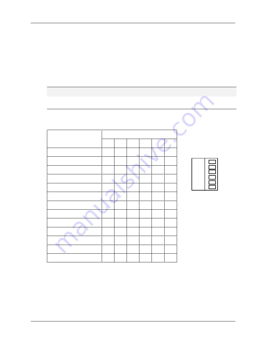 Honeywell DR4300 Series Product Manual Download Page 92