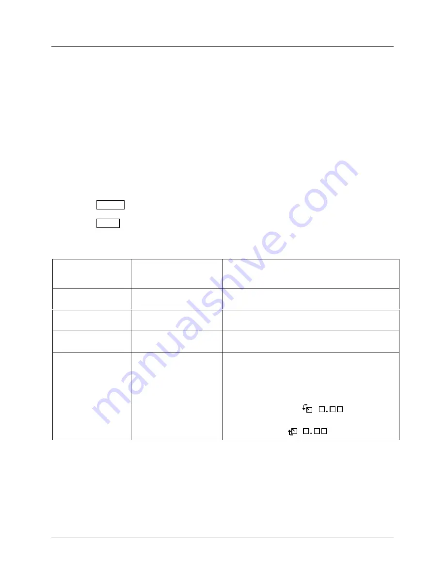 Honeywell DR4300 Series Product Manual Download Page 117