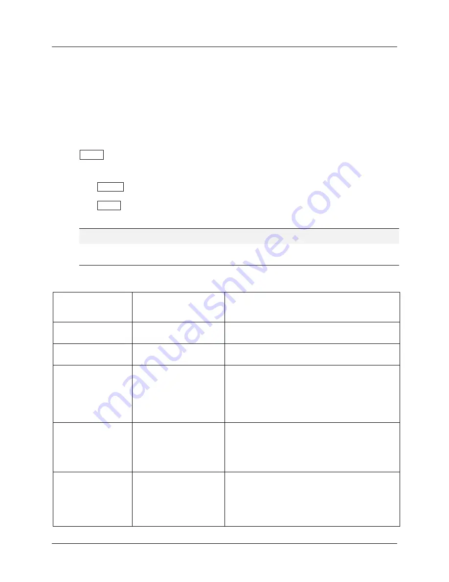 Honeywell DR4300 Series Product Manual Download Page 123