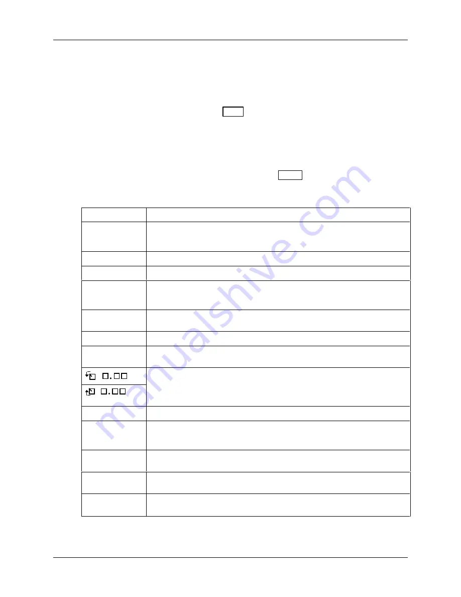 Honeywell DR4300 Series Product Manual Download Page 142