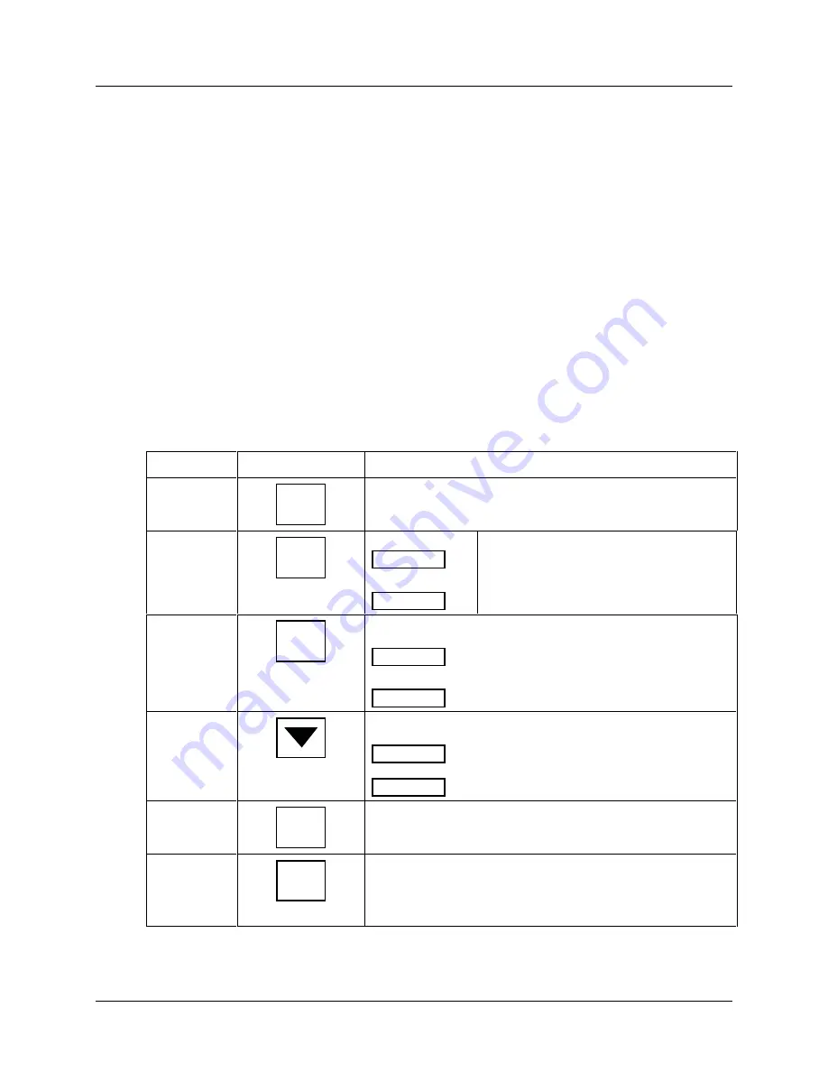 Honeywell DR4300 Series Product Manual Download Page 149