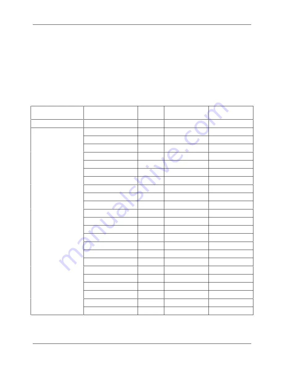 Honeywell DR4300 Series Product Manual Download Page 215