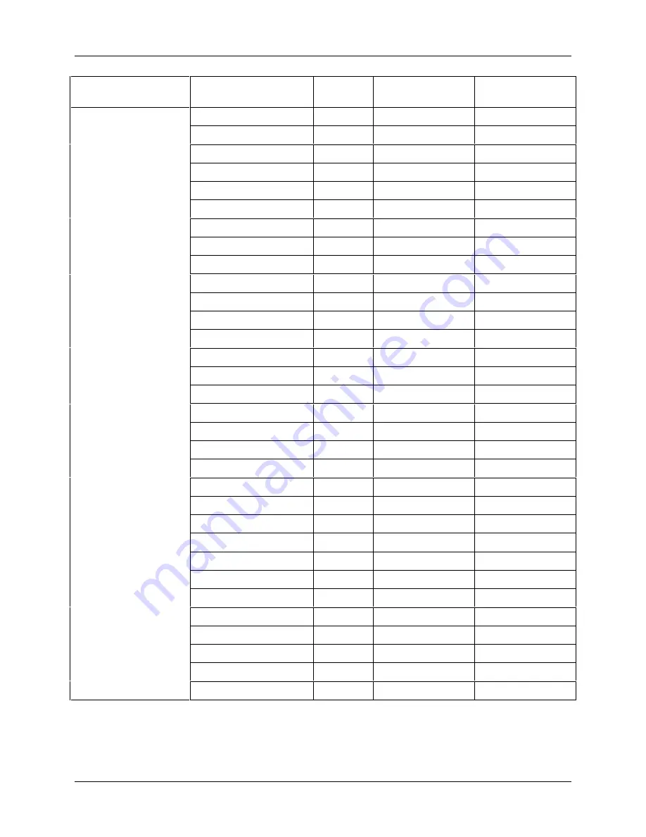 Honeywell DR4300 Series Product Manual Download Page 217