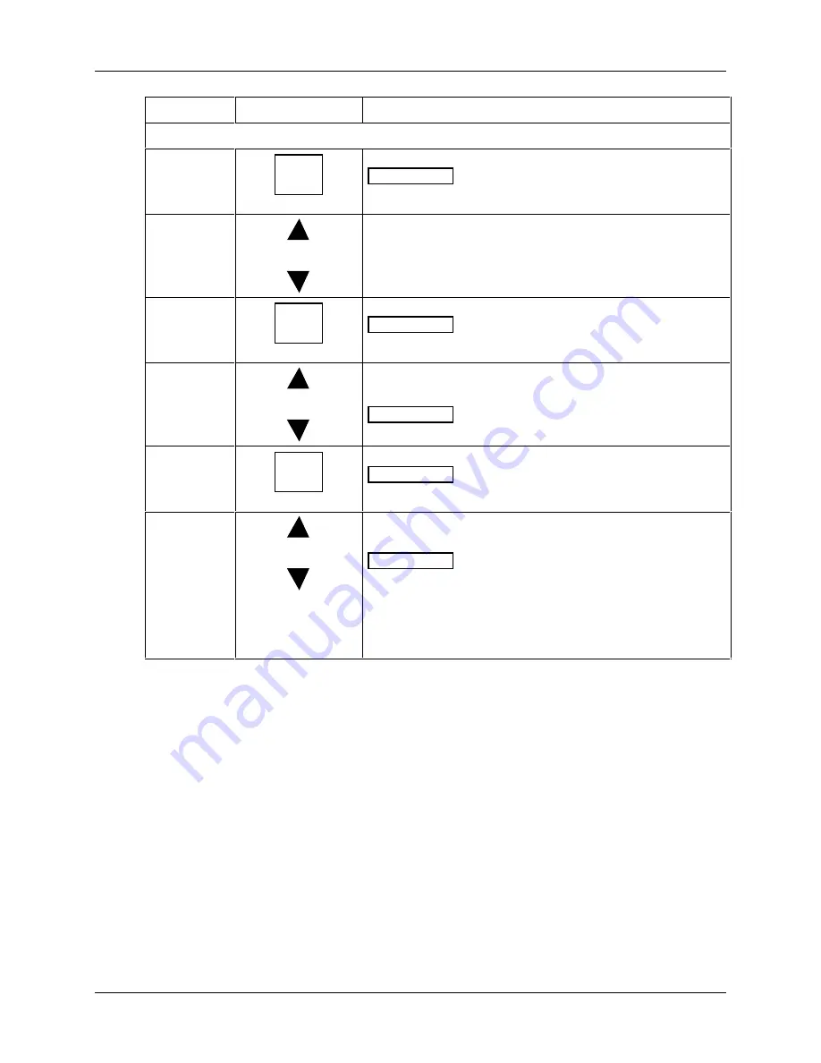 Honeywell DR4300 Series Product Manual Download Page 242